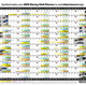 Illustration for article titled Spotter Guide overload - WEC, ELMS, Formula D and F1!